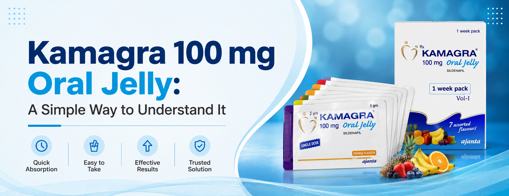 Kamagra 100 mg Oral Jelly: A Simple Way to Understand It